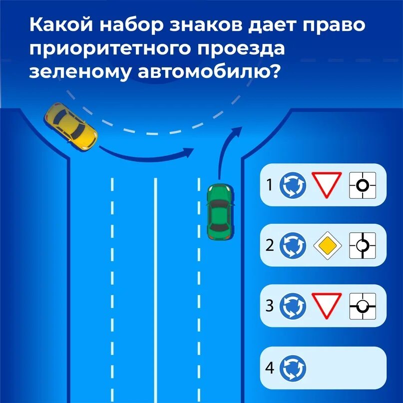 Движение вызов. Кольцевое движение. движение по круговому движению. виды круговых перекрестков. определение сложности перекрестка.