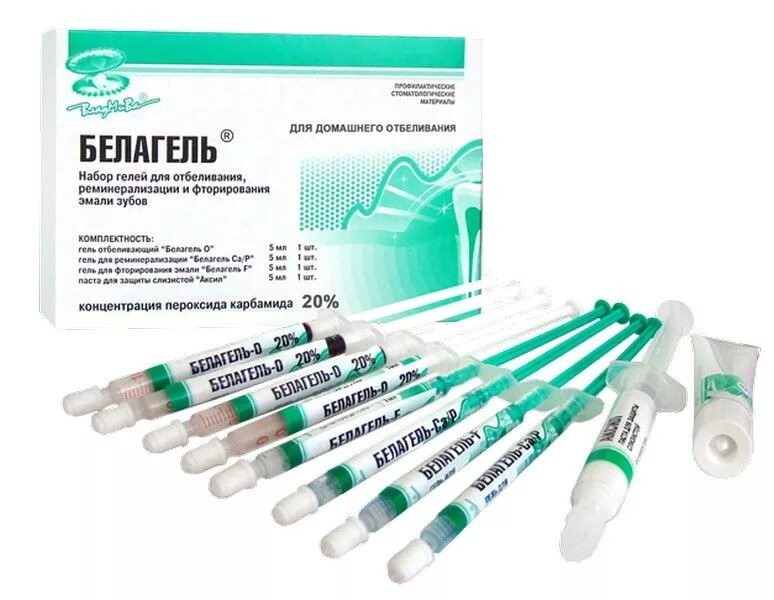 Пероксид карбамида. Шприц с гелем для педикюра. Полидент №2, без фтора, 5мл. Перекись карбамида для отбеливания. Карбамид отбеливание.