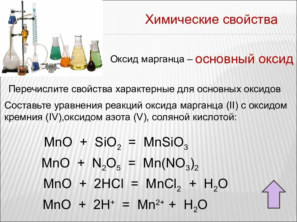 Оксид меди 2 класс соединения. Оксид марганца 2 это оксид. Оксида марганца химия. Химический характер оксида марганца. Оксид марганца 2 формула.