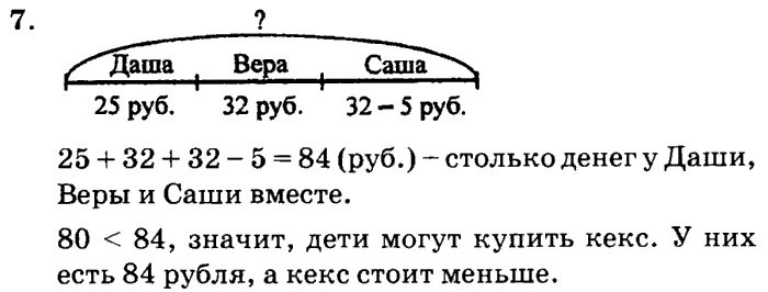 Класс петерсон ответы