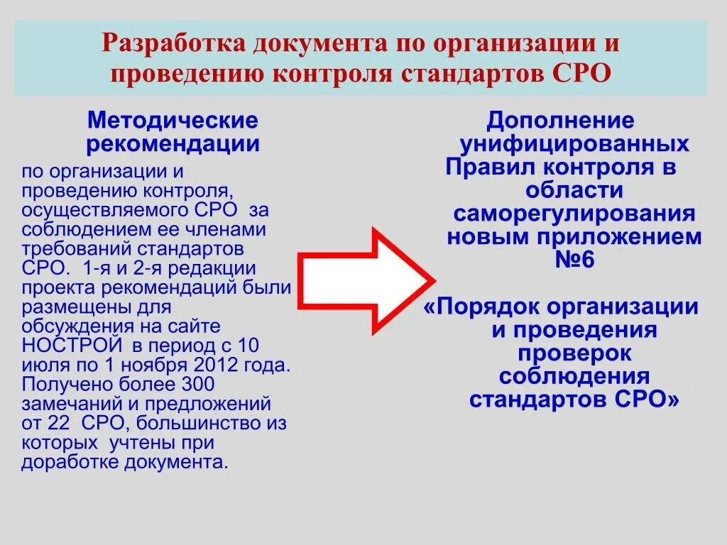 Статус саморегулируемой организации. Задачи и стандарты СРО. Ответственный за соблюдение требований стандартов НОСТРОЙ. Номер и Наименование национальной системы стандартов СРО. Саморегулируемая организация медиаторов.