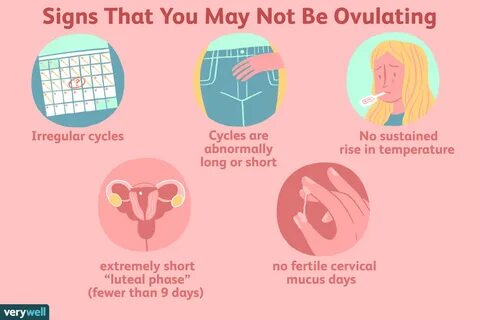 Early Signs Of Pregnancy During Ovulation.