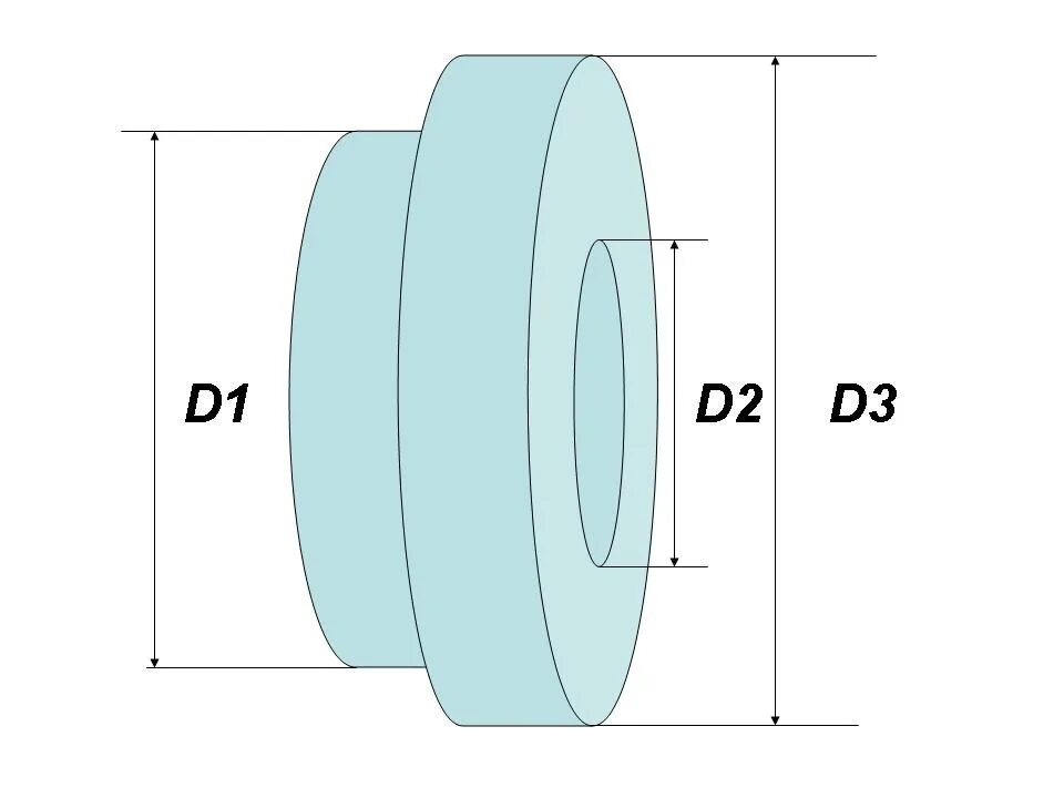 Какой внутренний диаметр втулок. Диаметр втулки Hassns Pro 4. Втулка Размеры. Диаметр втулки. Размеры втулки d041sb.