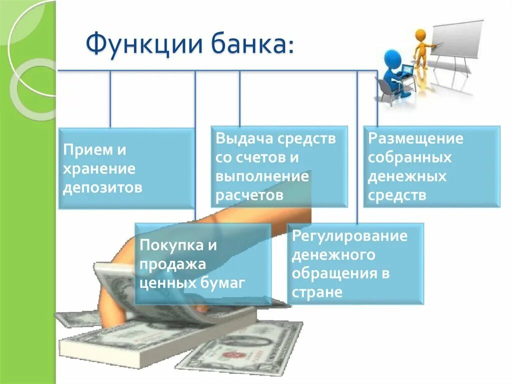 Новые правила банков. Функции банка. Функции банков. Банк для презентации. Функции коммерческих банков.