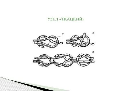 Ткацкий узел