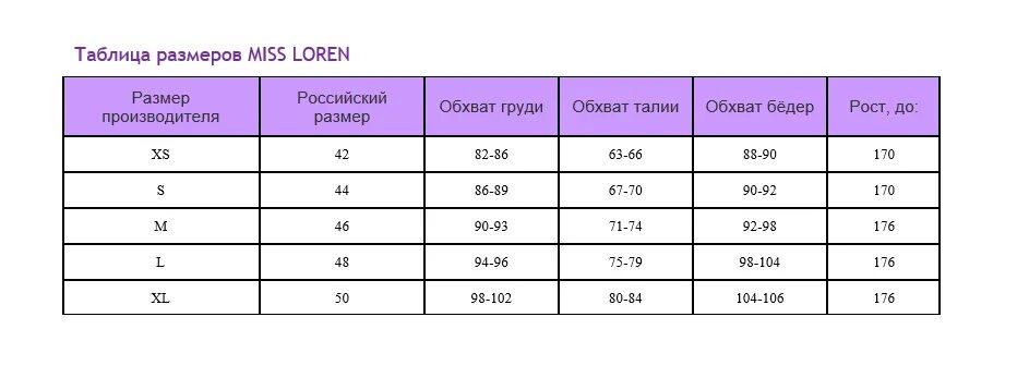 Размеры халатов. 42 размер халата. Размерная сетка банных халатов. Размеры халатов. Размеры медицинских халатов.