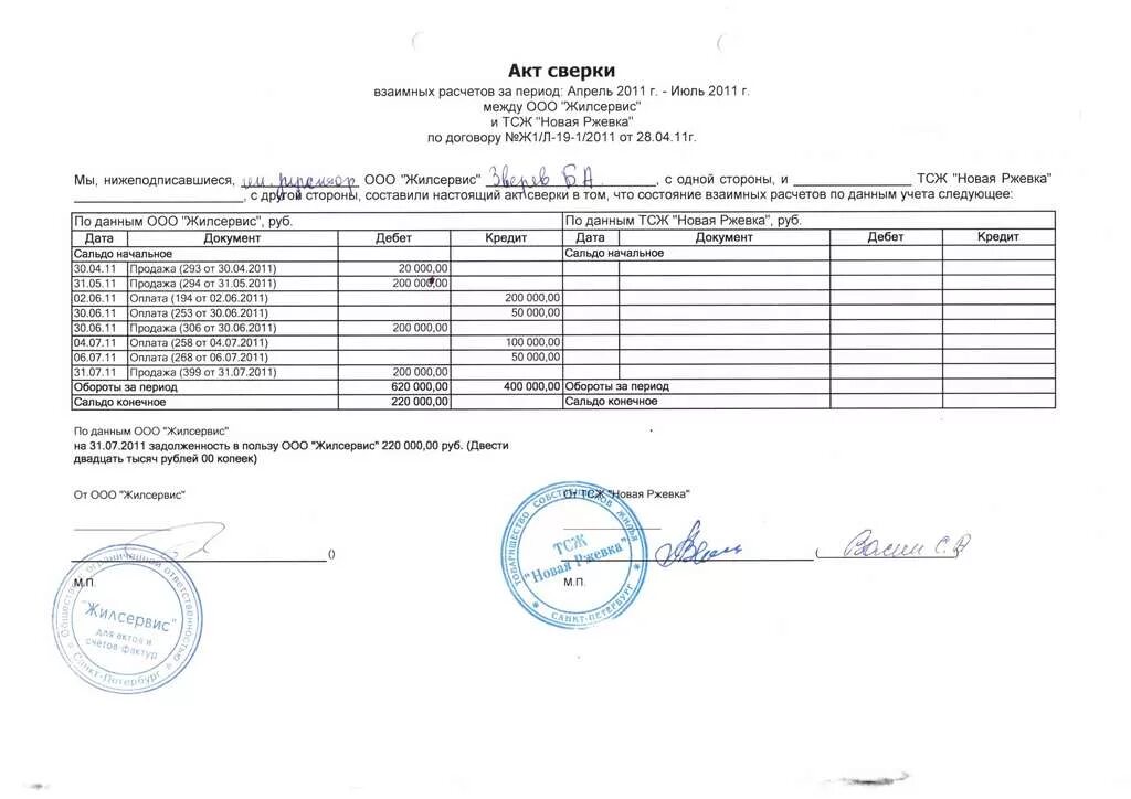 Акт сверки доказательство