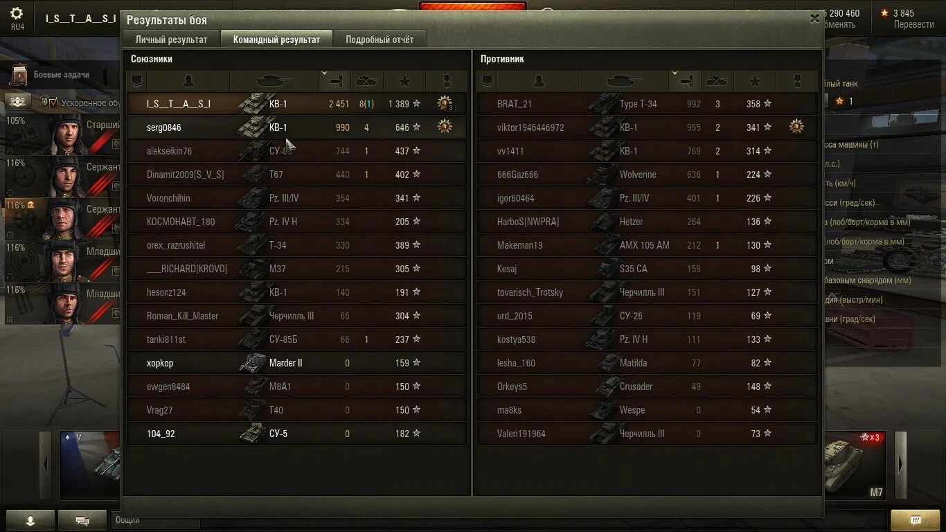 Эволюция танков ссср. Танковый список. Танковый список. Рейтинг танки. Рейтинг танки.