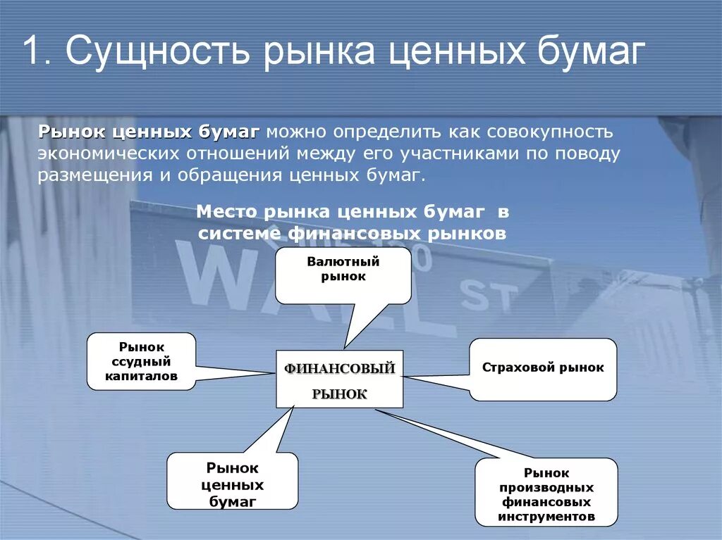 Что из перечисленного характеризует финансовый рынок. Понятие и структура рынка ценных бумаг.. Сущность рынка ценных бумаг. Ценные бумаги фондовый рынок. Основные рынки ценных бумаг.