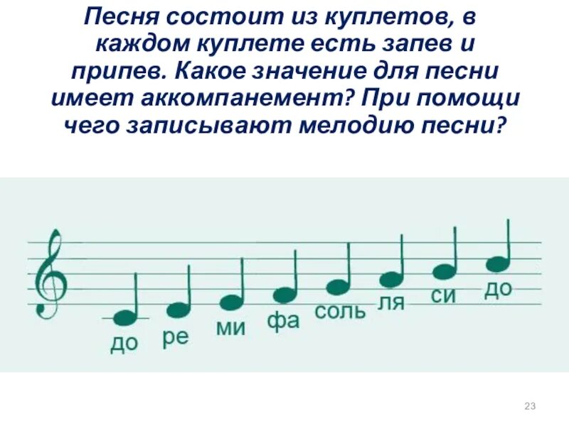 Куплет песни называется. Песня. Куплетная форма. Запев, припев.. Куплет это в Музыке. Какая форма музыки состоит из запева и припева.