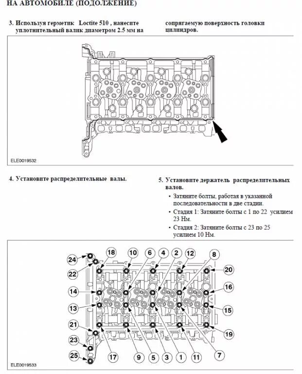 Саньенг момент затяжки