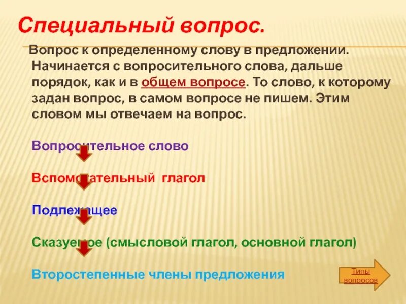 С чего начинается предложение. Как могут начинаться вопросы. Определенное слово это. Как может начинаться предложение.