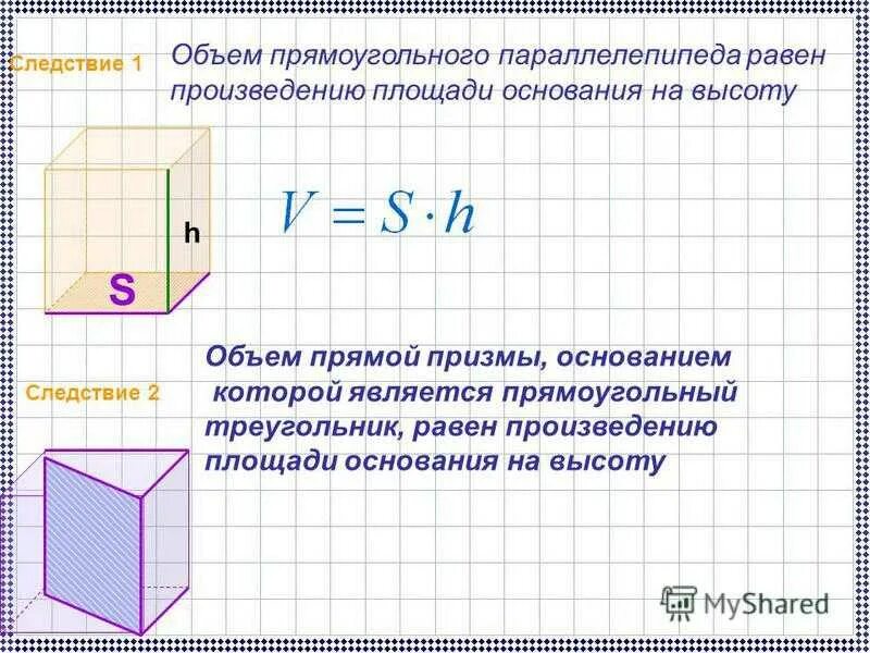 Формула площади прямоугольного параллелепипеда