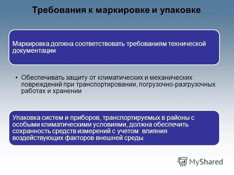 Информации должна соответствовать требованиям. Требования к маркировке. Требования к упаковке и маркировке товаров. Требования к маркировке упаковки. Требования маркировка на упаковке продукции.