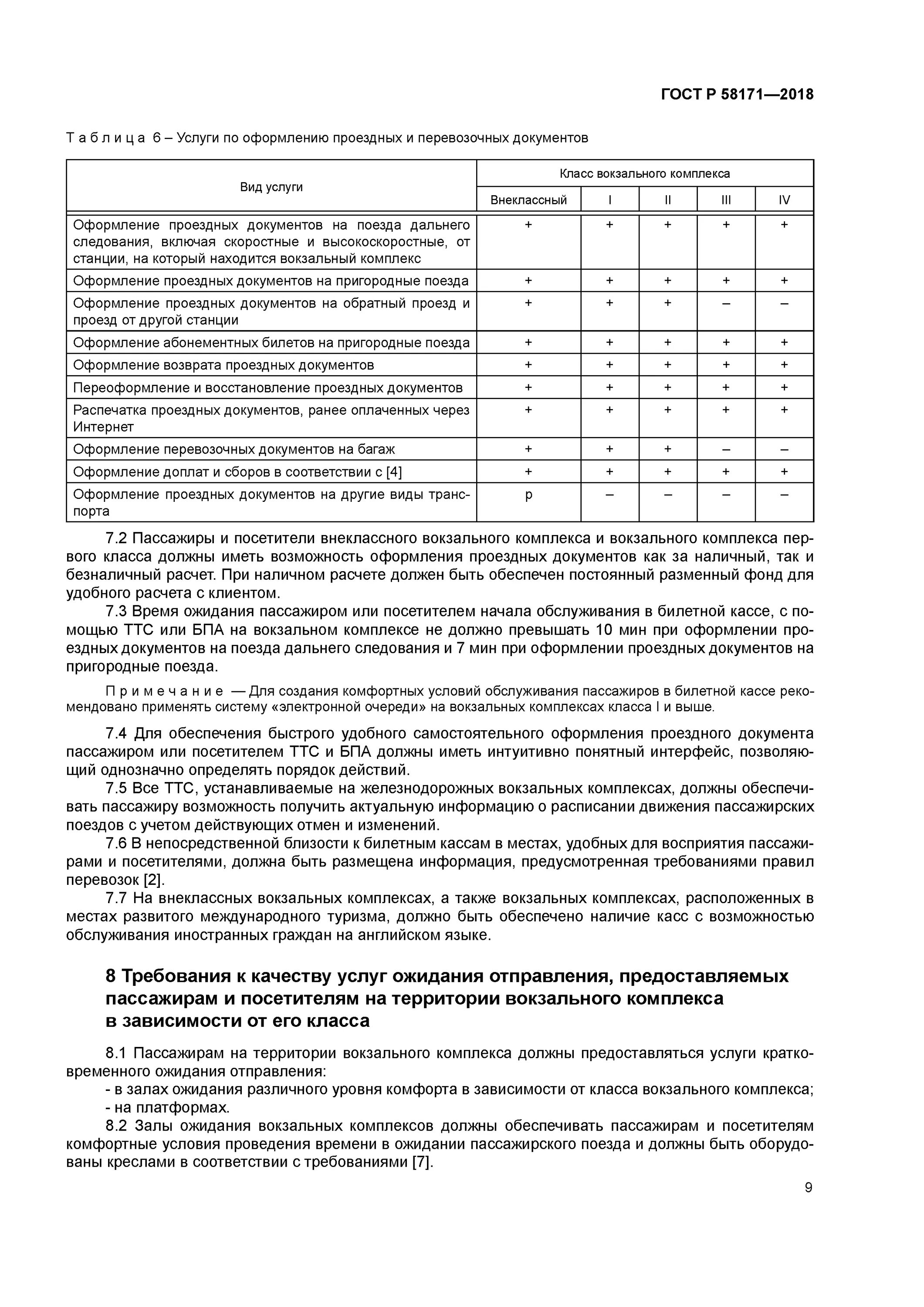 Гост услуги размещение. ГОСТ 58171-2018. ГОСТ Р на ЖД. Перечень обязательных услуг на внеклассном вокзале. ГОСТ ра по сервисному обслуживанию.