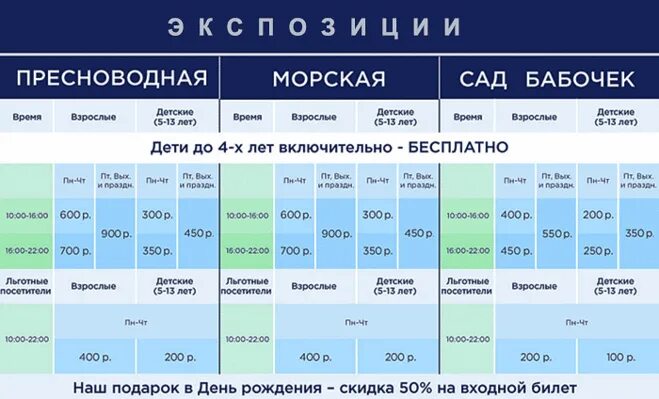 Список погибших крокус сити на сегодняшний день. Билеты океанариум Крокус. Билеты в океанариум Крокус Сити. Океанариум Крокус Сити режим. Крокус Сити график работы.