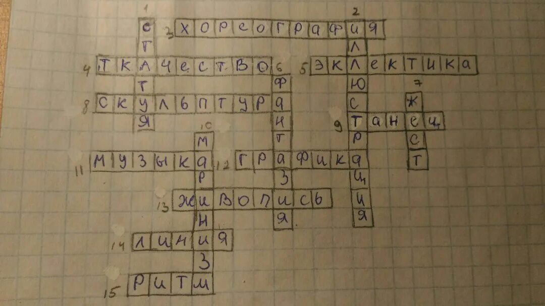 Своевольник 8 букв. Кроссворд на тему искусство. Кроссворд по искусству с ответами. Кроссворд по искусству 9 класс. Практическое задание 3 кроссворд.