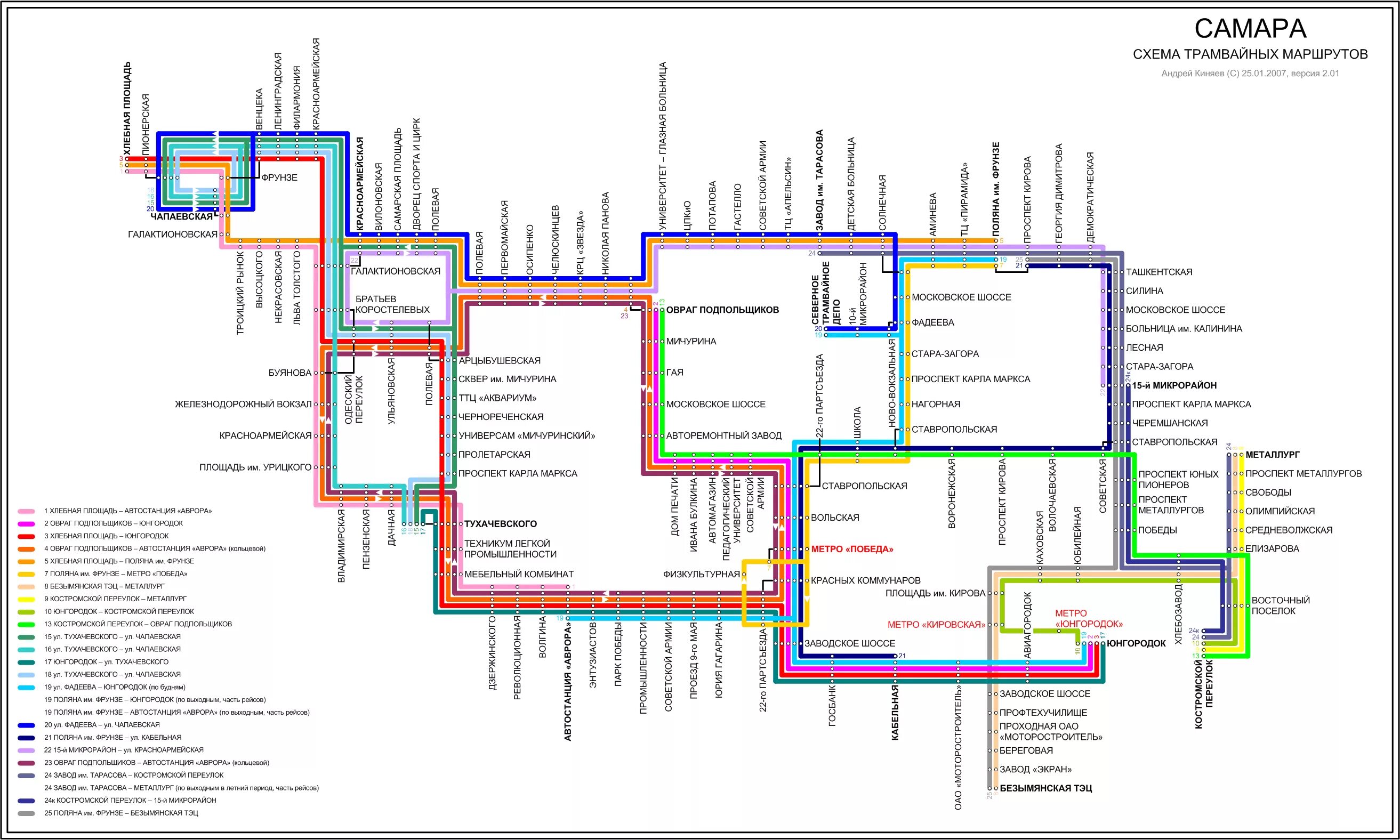 Трамвай 13 маршрут расписание. Схема трамваев Самары. Схема трамвайных маршрутов Самары. Самара маршруты трамваев на карте. Схема движения Самарского трамвая.