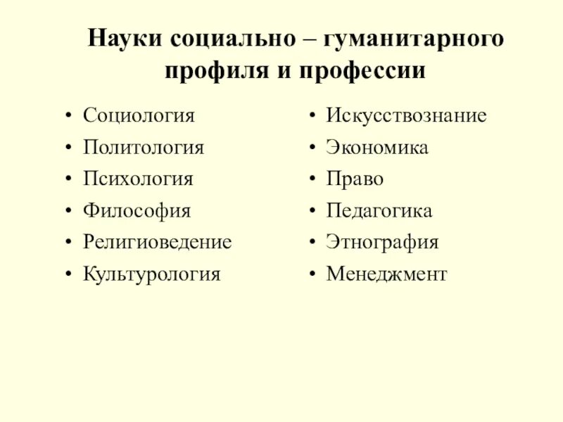 Гуманитарное направление в науке. Гуманитарные профессии список. Социально-гуманитарный профиль профессии. Востребованные Гуманитарные профессии. Перечень профессий.