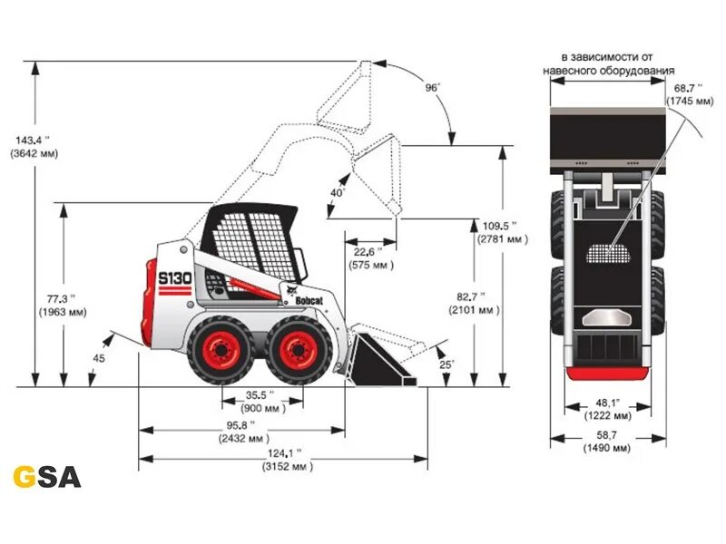 Погрузчик Bobcat s130. Мини-погрузчик Bobcat s450. Габариты минипогрузчика Bobcat s130. Бобкэт 130 габариты. Bobcat s175 характеристики