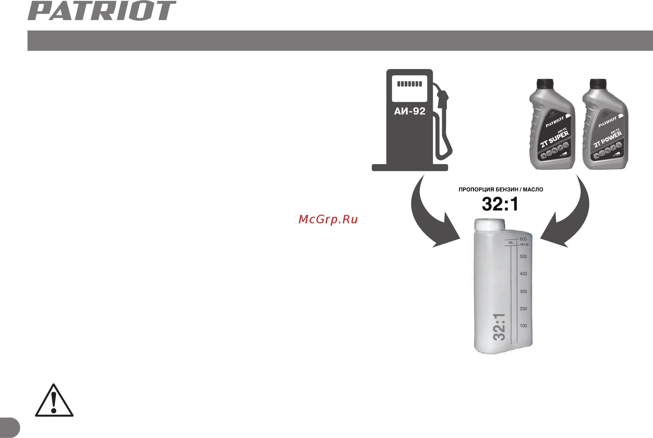 Бензин 1 к 40. Соотношение бензина и масла для триммера Патриот. Пропорции масла и бензина для триммера Патриот. Патриот разбавить бензин с маслом для триммера. Соотношение бензина и масла для триммера Патриот 553.