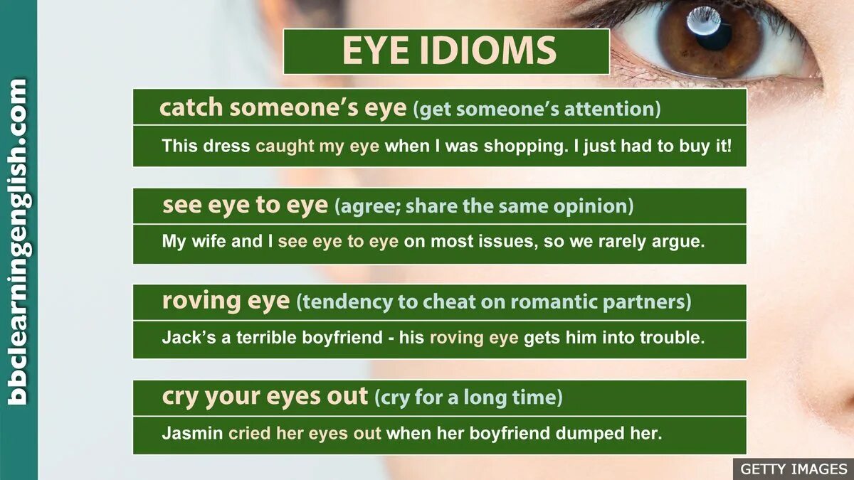 Eye idioms. Eye to Eye идиома. On the Eye идиома. Black Eye idiom.