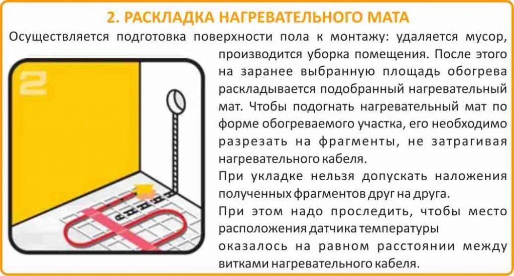 Укладка теплого пола Теплолюкс под плитку. Монтаж пола Теплолюкс. Как подключить нагревательный мат. Нагревательный мат Теплолюкс схема. Можно включать теплый пол после заливки