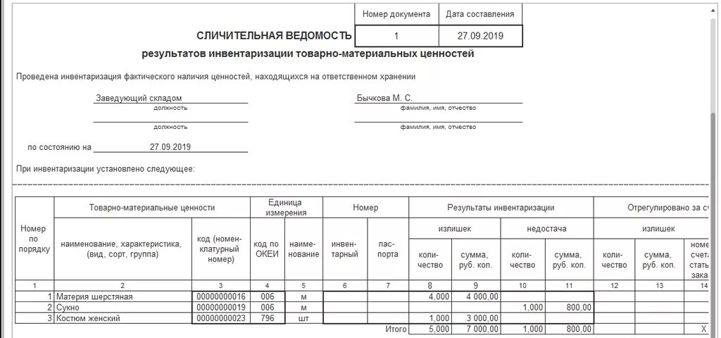 Форма 5 название. Инв-19 ведомость учета результатов выявленных инвентаризацией. Форма МБ-7. ведомость учета выдачи спецодежды, спецобуви. Пример сличительной ведомости инв-19. Карточка учета ТМЦ 0504041.