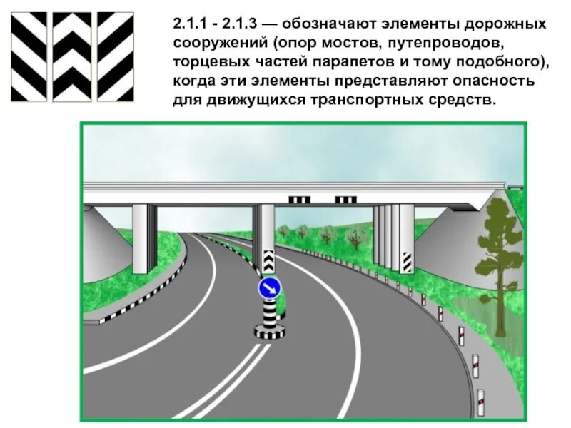 Вертикальная разметка ПДД. Вертикальная дорожная разметка 2.1.1. 1.2.1 Разметка дорожная. Вертикальная дорожная разметка 2.1.3. Что означает линии на дороге