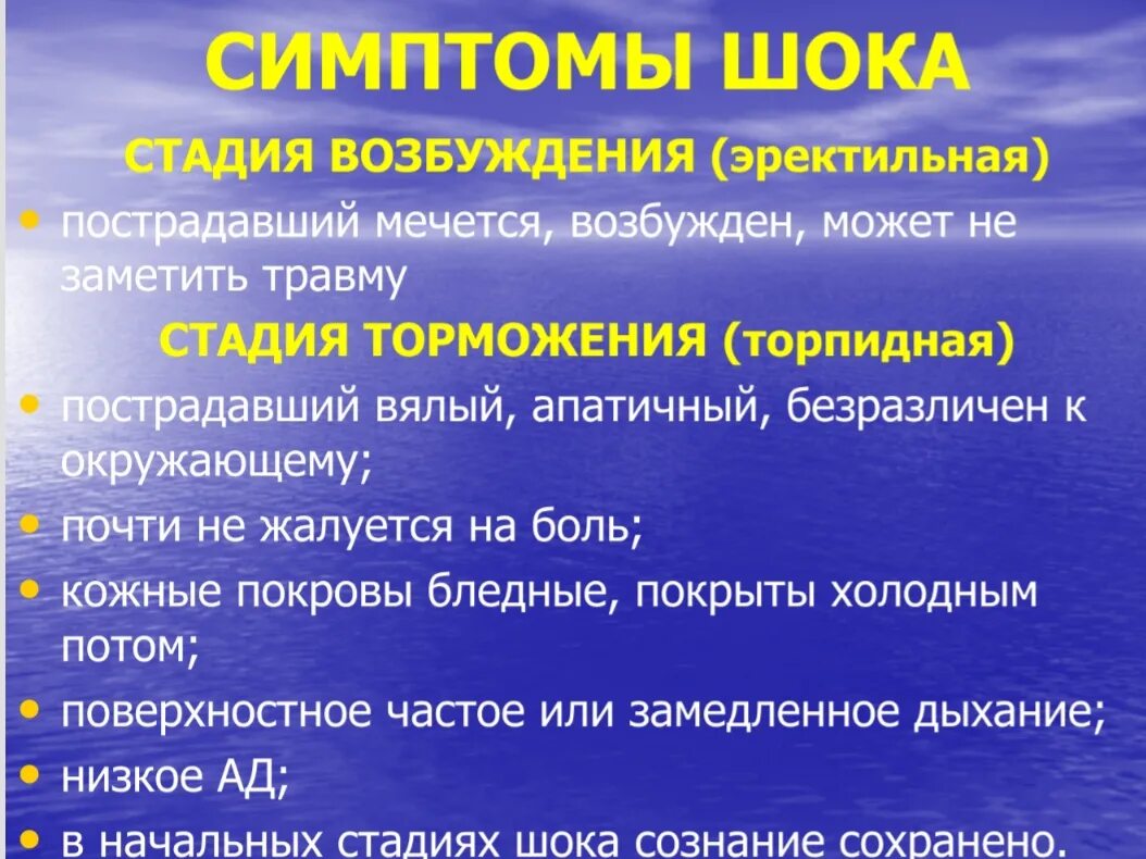 Симптомы шока. ШОК основные клинические проявления. Основные симптомы шока.