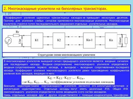 Общее усиление усилителя