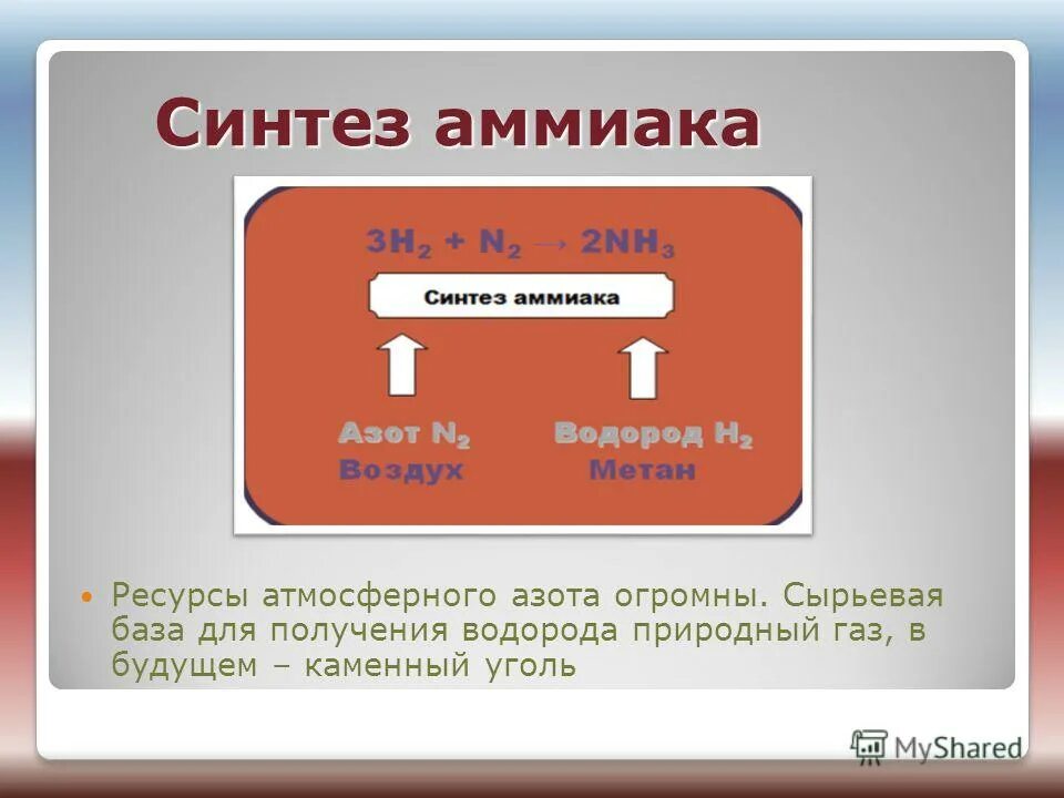 Аммиак состоит из азота и водорода. Синтез аммиака. Синтез аммиака водородом. Реакция синтеза аммиака из азота и водорода. Аммиака Синтез Синтез.