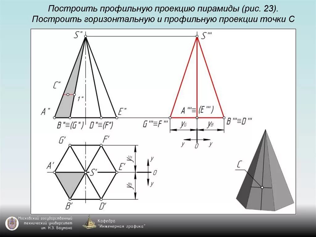 Построить фронтальную проекцию пирамиды. Шестигранная пирамида вид сбоку. комплексный чертеж пирамиды. изометрическая проекция пирамиды. прямоугольная изометрическая проекция пирамиды.