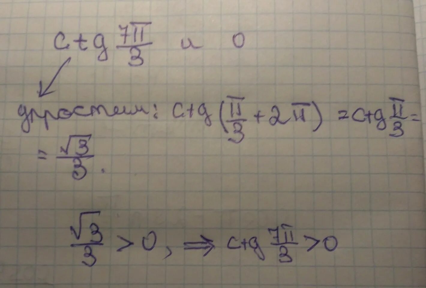 7п 3 2п. CTG(П-П/3). CTG П/7 это. Сравните с нулем. П-3.