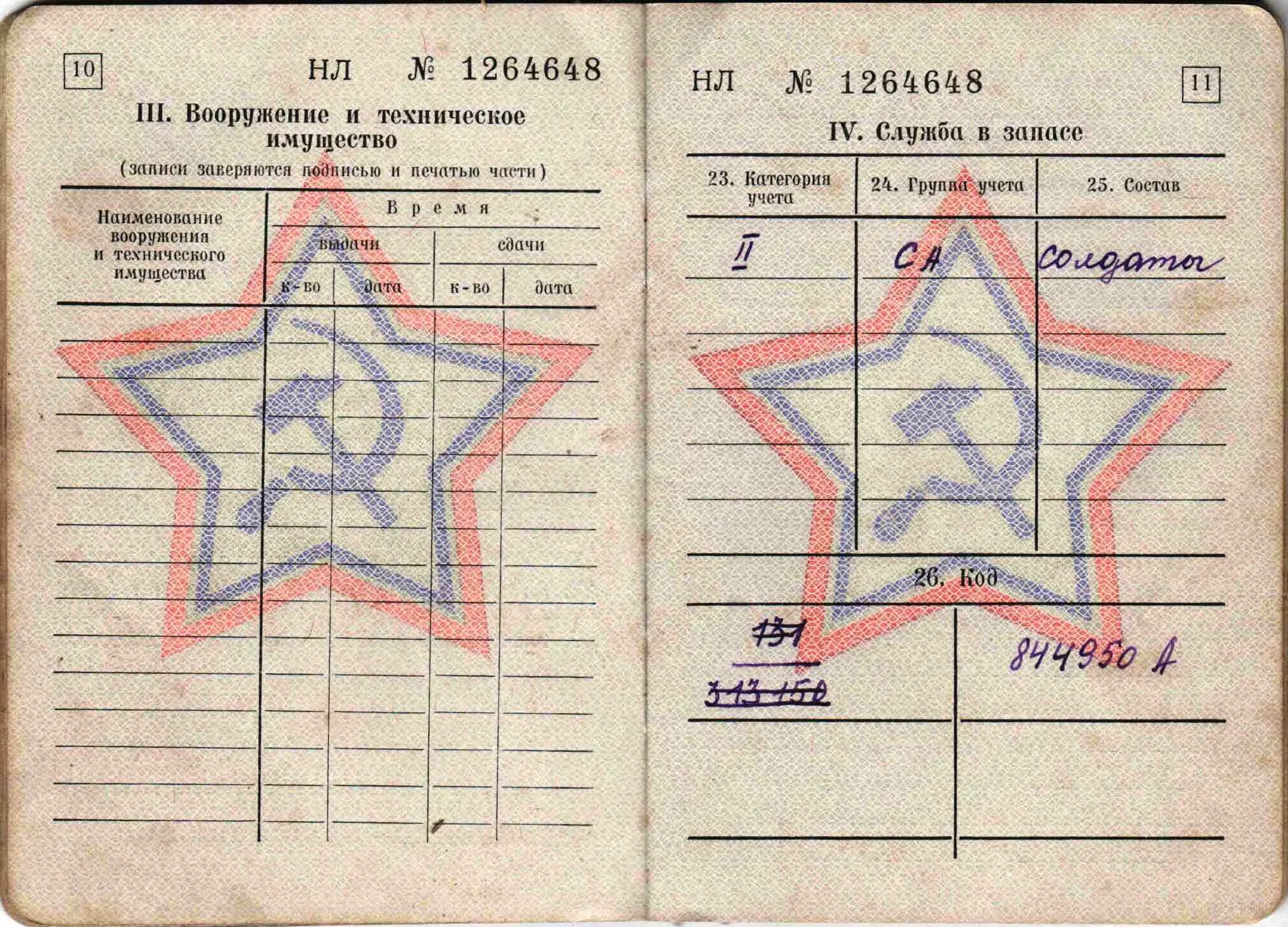 Группа учета р а