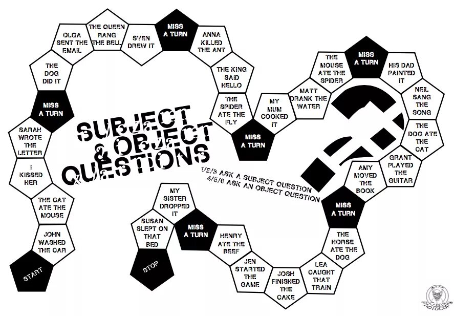 Who questions games. Board game questions. Subject questions and object questions. Question game. Board game English.