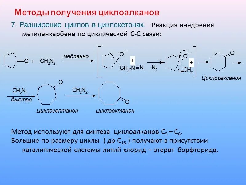 Реакция расширения цикла. Циклокетоны. Получение циклокетонов. Методы получения циклоалканов.