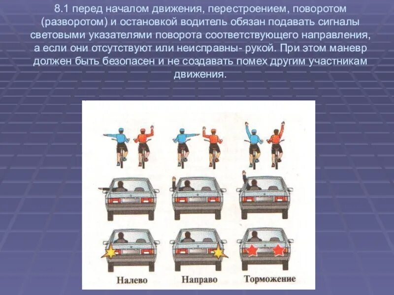 Без какого движения. Знаки поворота рукой. Перед началом движения перестроением поворотом. Сигналы водителя рукой ПДД. Подача сигнала рукой.