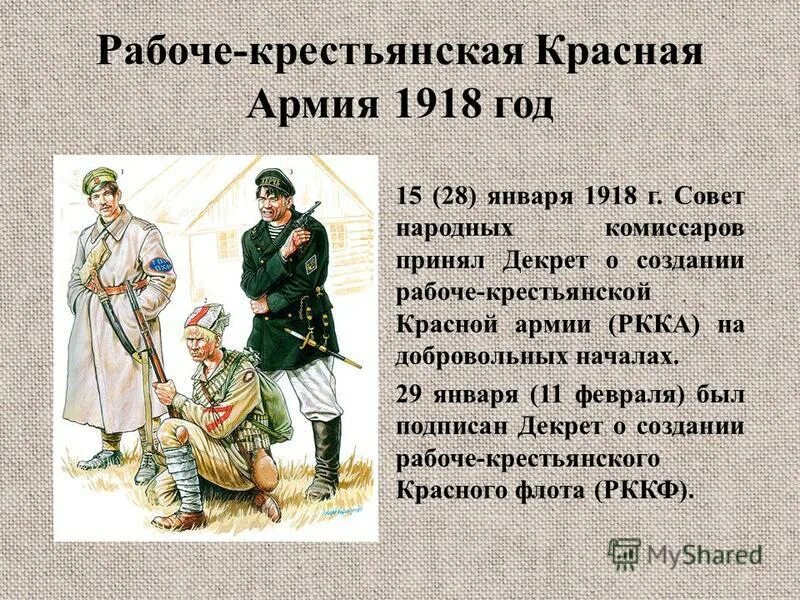 Рабоче-Крестьянская красная армия (РККА). Рабоче Крестьянская армия 1918. 1918 Год Рабоче Крестьянская красная армия. Создание Рабоче крестьянской армии.