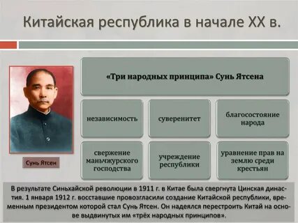 Три принципа сунь ятсена