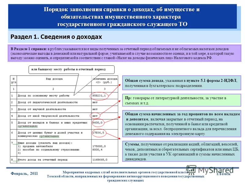 Справка бк выдает ошибку