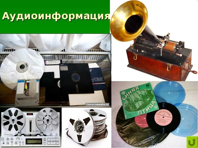 Запись звуковой информации