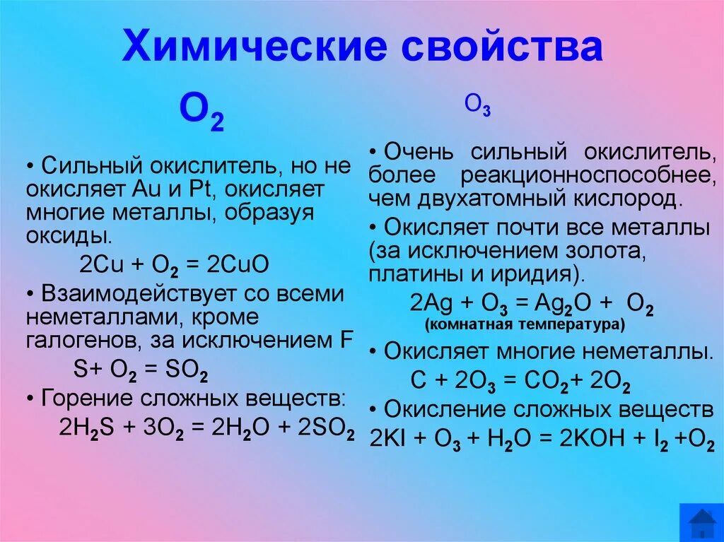 В реакциях кислород является. Химические свойства кислорода и озона. химические свойства кислорода. физические и химические свойства кислорода и озона. озон и кислород химия.