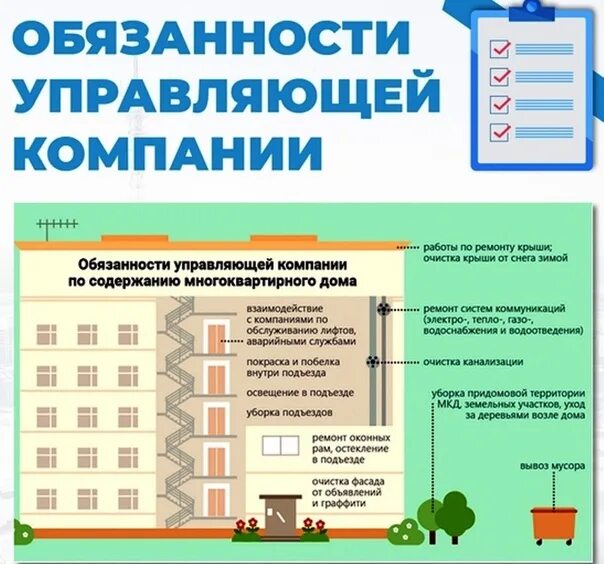 Работа организаций в жилом доме. Обязанности управляющей компании. Обязанност иуправляюще компании. Обязанности управляющей компании многоквартирных домов. Ответственность управляющей компании.