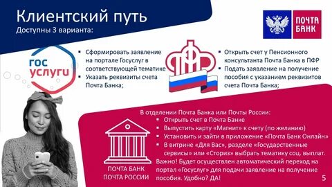 Социальные выплаты индивидуальным предпринимателям