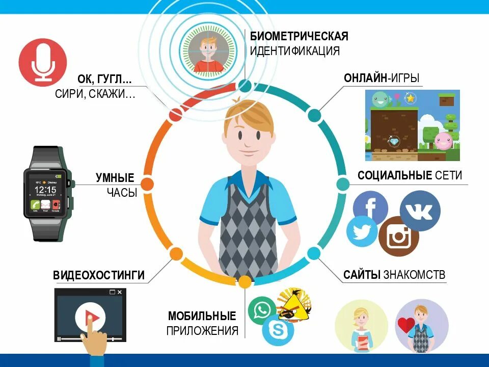 Часы угрозы
