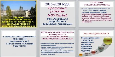 Программа развития школы 2020 год
