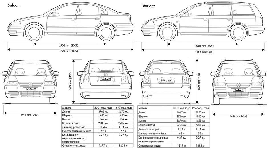 Passat характеристики. Пассат б5 габариты кузова. Габариты Фольксваген Пассат б5. VW Passat b5 габариты. Габариты VW Passat b5 универсал.