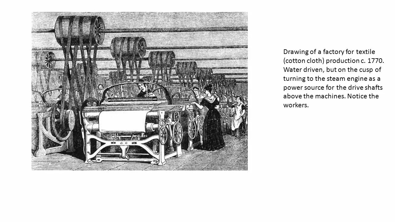 First industry. Текстильная промышленность история. Power Loom 18 век. Industrial Revolution. Before the first Industrial Revolution.