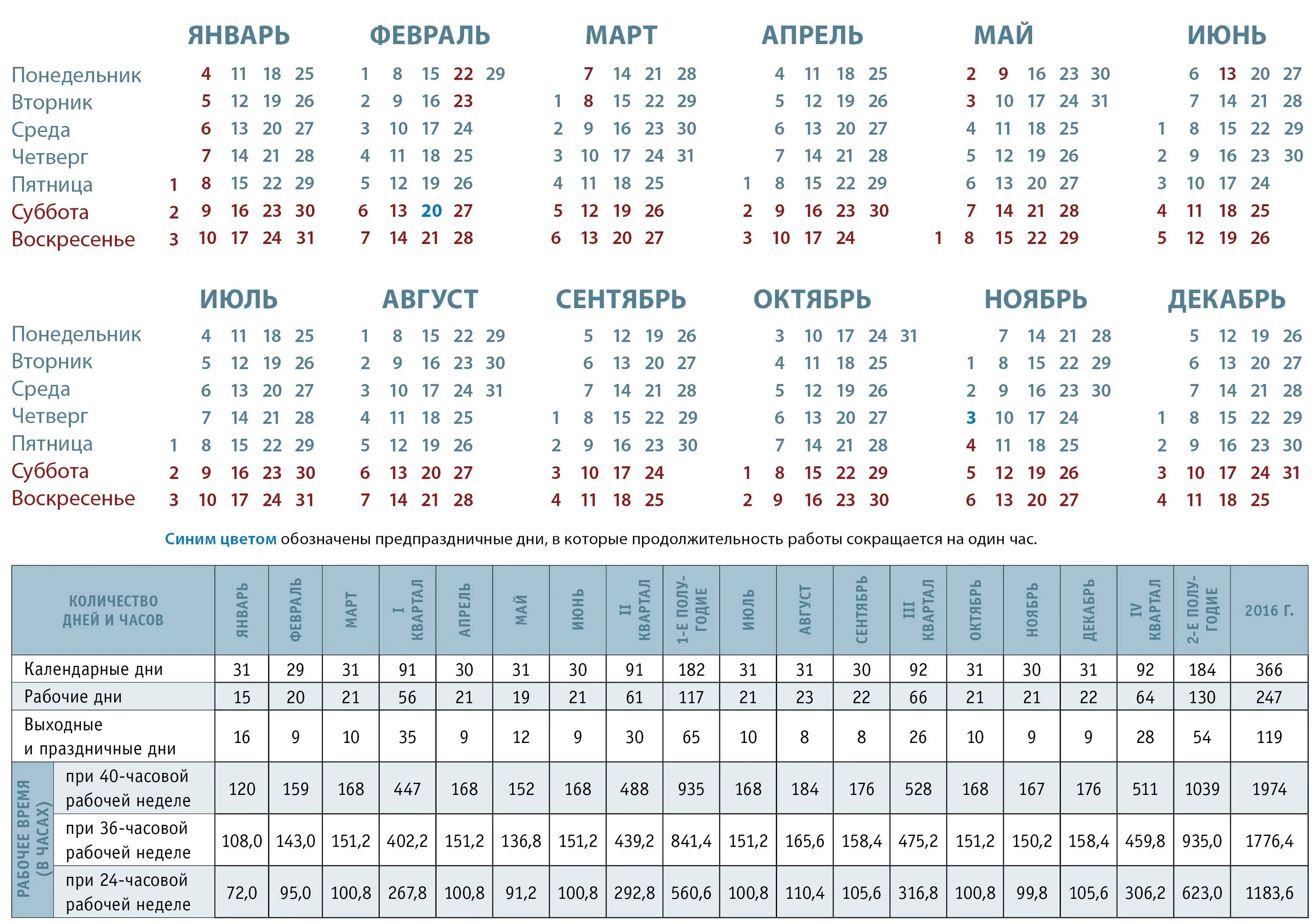 Производственный календарь. Календарь кадровика. Производственный календарь 2017 года. Производственный календарь 2018 года с праздниками и выходными. Производственный календарь 2016